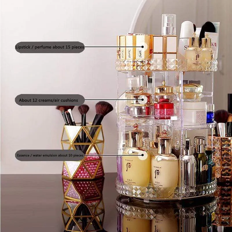 360° Rotating Cosmetic Organizer Rack