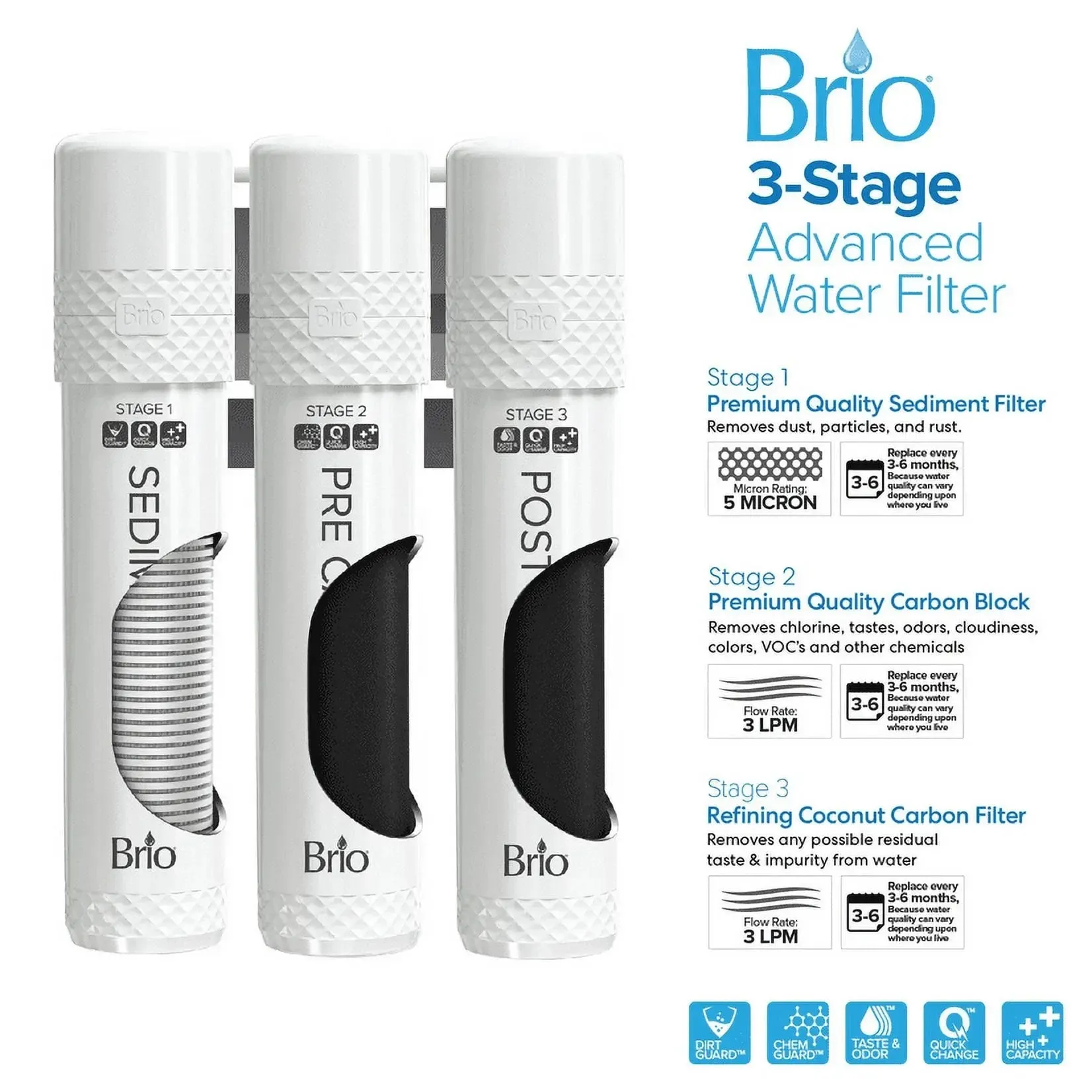Brio 3-Stage Filtration Water Dispenser Tri-Temp Digital, Connects to Your Water Line, Height 41.05"