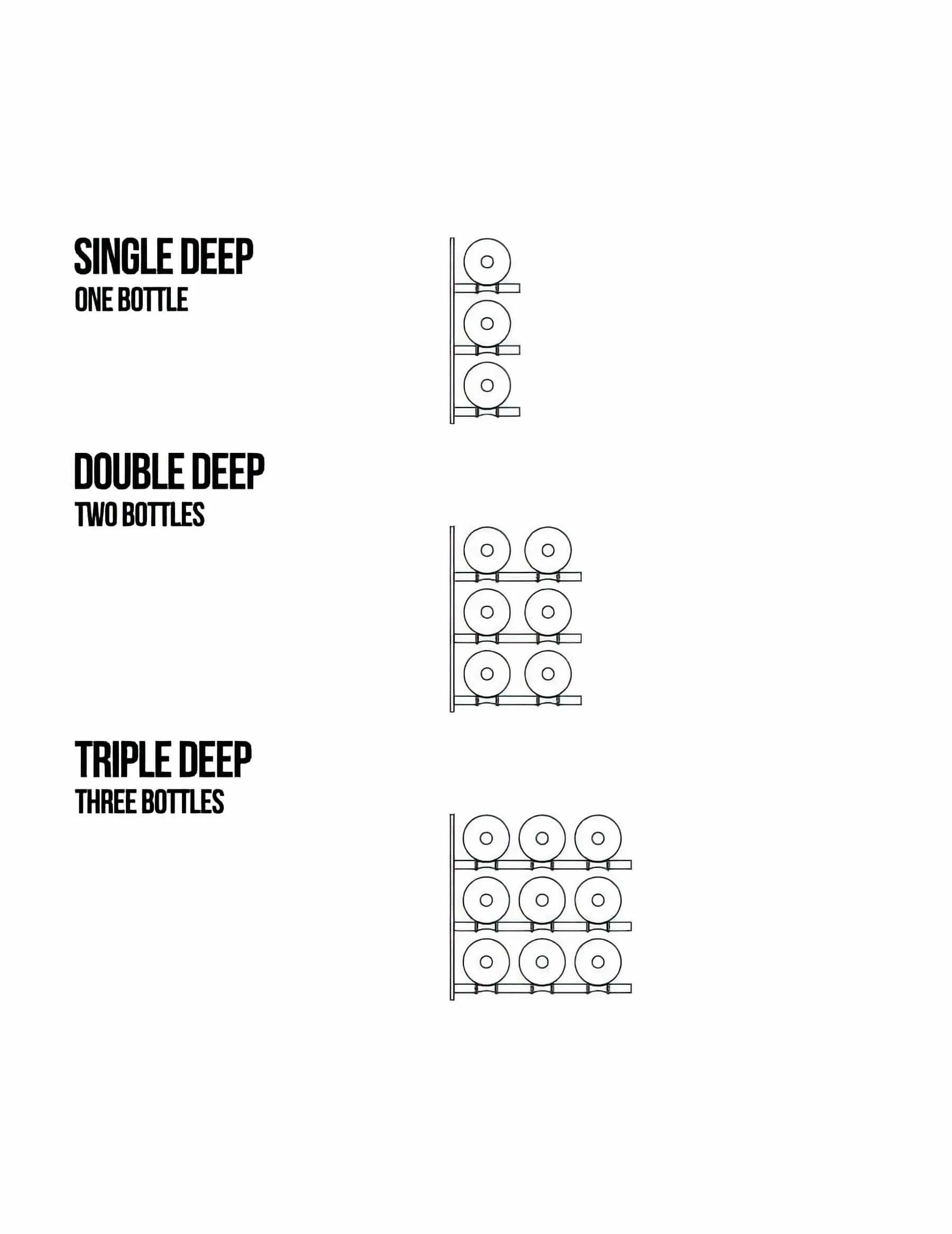 Horizontal HZ Wall Mounted Wine Rails – 4FT Metal Wine Rack (12 To 36 Bottles)