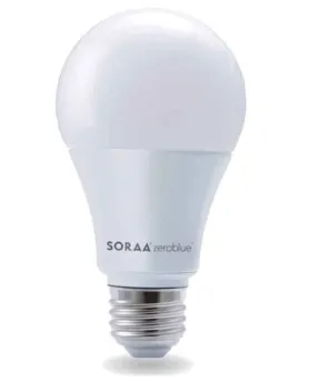SA19-11-OMNI-927-01 SORAA 04214