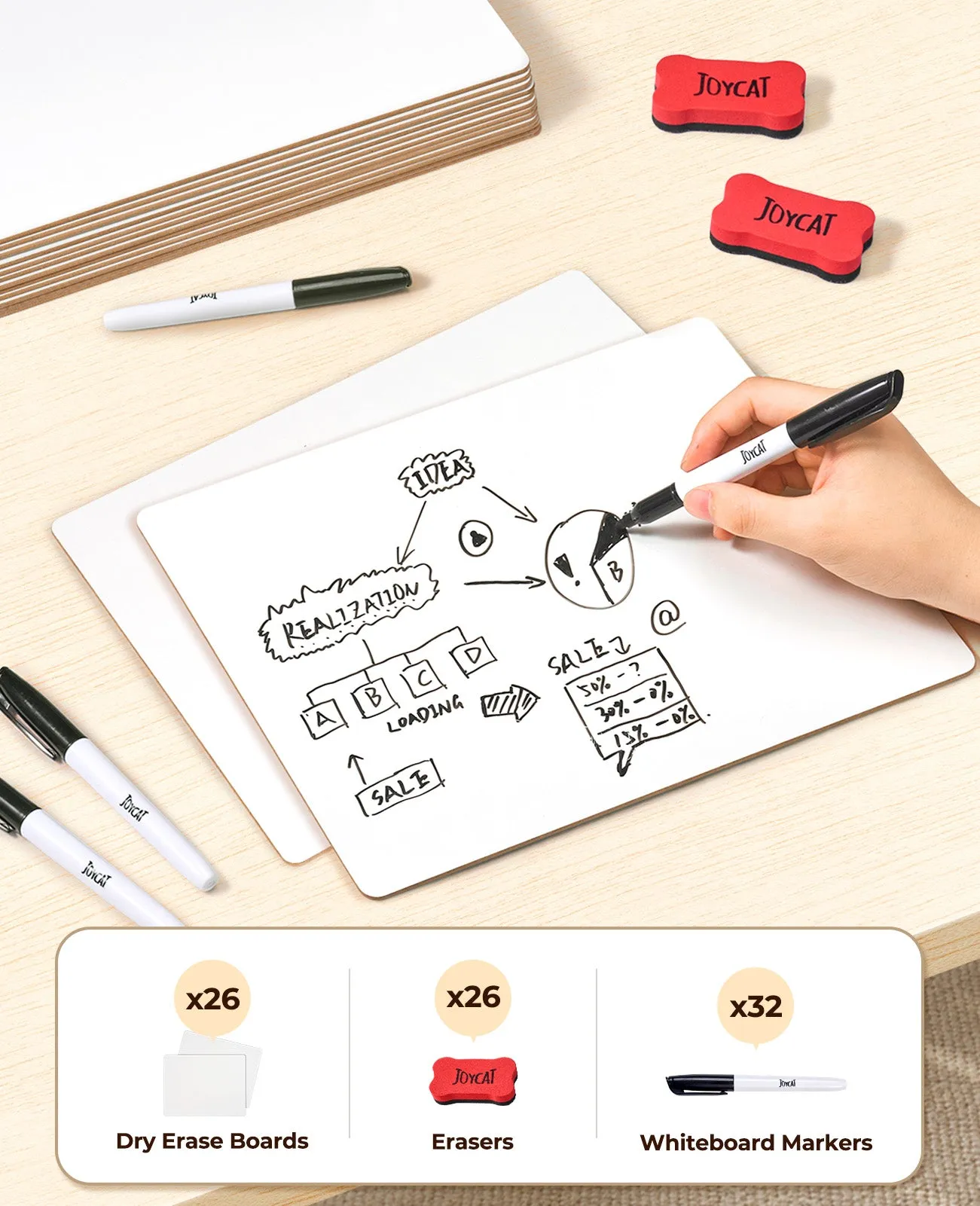 Small Dry Erase Lap Boards for Students