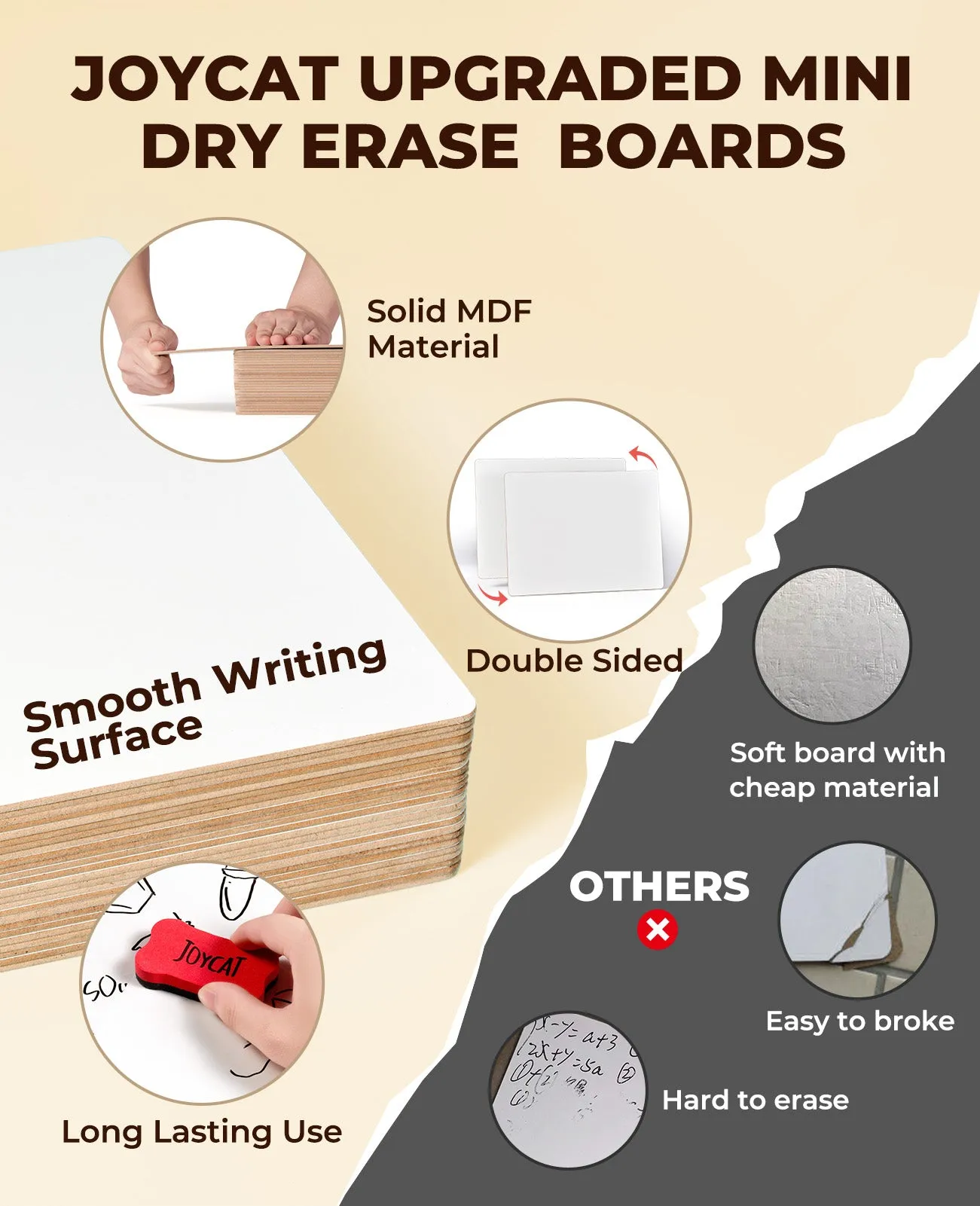 Small Dry Erase Lap Boards for Students